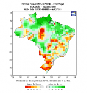 Verão começa nesta quarta com tendência de calor acima da média e chuvas irregulares para MS