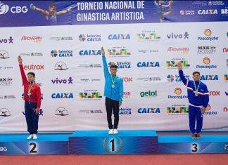 Atletas da Funesp conquistam pódio no Torneio Nacional de Ginástica Artística Home